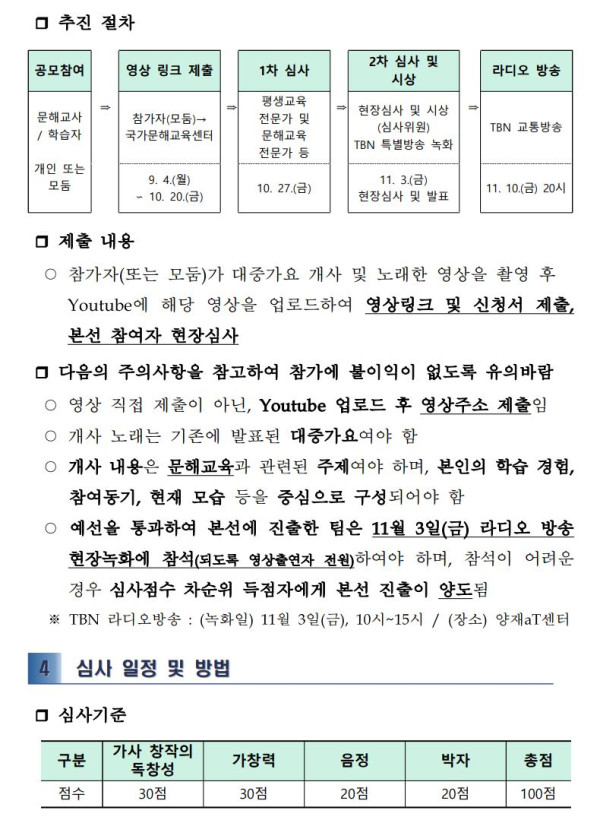 추진 절차: 공모참여(9.4.~10.20.) → 영상 링크 제출 → 1차 심사(10.27.) → 2차 심사 및 시상(11.3.) → 라디오 방송(11.10. 20시 TBN 교통방송). 제출 내용: 참가자는 대중가요를 개사하고 노래한 영상을 유튜브에 업로드하여 영상링크 및 신청서 제출. 유의사항: 영상 직접 제출 불가, 유튜브 업로드 필수. 개사 노래는 기존 발표된 대중가요여야 함. 개사 내용은 문해교육 관련 주제로 학습 경험, 참여 동기 등을 중심으로 구성. 본선 진출팀은 11월 3일 라디오 방송 녹화 참여. 심사 일정: TBN 라디오 방송 녹화 11월 3일 10시~15시 양재AT센터.