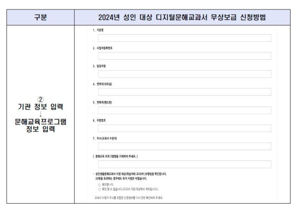 2024년 성인 대상 디지털문해교과서 무상보급 신청방법. 기관 정보 입력, 문해교육프로그램 정보 입력.   입력 항목: 기관명, 사업자등록번호, 담당자명, 연락처(사무실), 연락처(휴대폰), 이메일, 주소(시·군·구 상세주소), 문해교육 프로그램명 기재.   하단 안내: *입력한 내용에 따라 확인 후 신청 완료, 기관별 1회만 신청 가능.