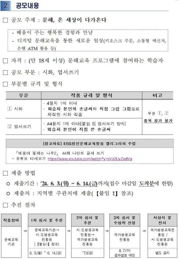 공모내용. 공모 주제: 문해, 온 세상이 다가온다.   - 배움이 주는 행복한 경험과 만남   - 디지털 문해교육을 통한 새로운 일상(키오스크 주문, 소통형 메신저, 은행 ATM 활용 등)   자격: 만 18세 이상 문해교육 프로그램 참여 학습자.   공모 부문: 시화, 엽서쓰기.   작품 규격 및 형식: 시화 — 4절지 1매 이내, 학습자 본인의 손글씨와 직접 그린 그림으로 제작.   엽서쓰기 — A4용지 1매 이내(별첨 6의 엽서쓰기 양식), 학습자 본인의 손글씨로 작성.   참고자료: EBS 성인문해교육방송 캘리그래피 수업 ‘배움이 꽃피는 나무2, 44화 나만의 글씨 쓰기’ 유튜브 링크 제공.   제출 방법: 제출기간 2024년 6월 3일 월요일부터 6월 14일 금요일까지(도착분에 한함).   제출처: 지역별 주관처 제출.   추진 절차: 1차 심사 및 추천(문해교육기관 6.3~6.14), 2차 심사 및 추천(6.17~6.25), 3차 심사 및 수상작 선정(국가평생교육진흥원 7월 중, 시상식 별도 공지).