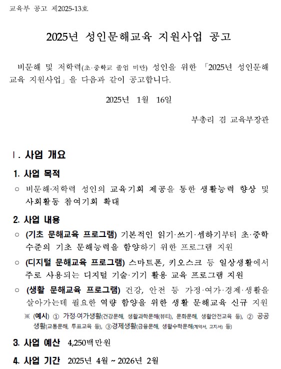 교육부 공고 제2025-13호 2025년 성인문해교육 지원사업 공고 비문해 및 저학력(초·중학교 졸업 미만) 성인을 위한 2025년 성인문해교육 지원사업을 다음과 같이 공고합니다. 2025년 1월 16일 부총리 겸 교육부장관 Ⅰ. 사업 개요 1. 사업 목적 비문해·저학력 성인의 교육기회 제공을 통한 생활능력 향상 및 사회활동 참여기회 확대 2. 사업 내용 (기초 문해교육 프로그램) 기본적인 읽기·쓰기·셈하기부터 초·중학 수준의 기초 문해능력을 함양하기 위한 프로그램 지원 (디지털 문해교육 프로그램) 스마트폰, 키오스크 등 일상생활에서 주로 사용되는 디지털 기초·기기 활용 교육 프로그램 지원 (생활 문해교육 프로그램) 건강, 안전, 경제, 생활, 관계, 인문, 환경 등 지역 생활과 밀접한 내용의 문해교육 프로그램 지원 (예시) 가정의 이해·가정발전, 건강문해(질병예방, 운동법, 영양관리 등), 금융문해(돈의 흐름, 투자관리 등), 경제생활문해(소비생활, 생활수입지출관리 등) 3. 사업 예산 4,250백만 원 4. 사업 기간 2025년 4월 ~ 2026년 2월
