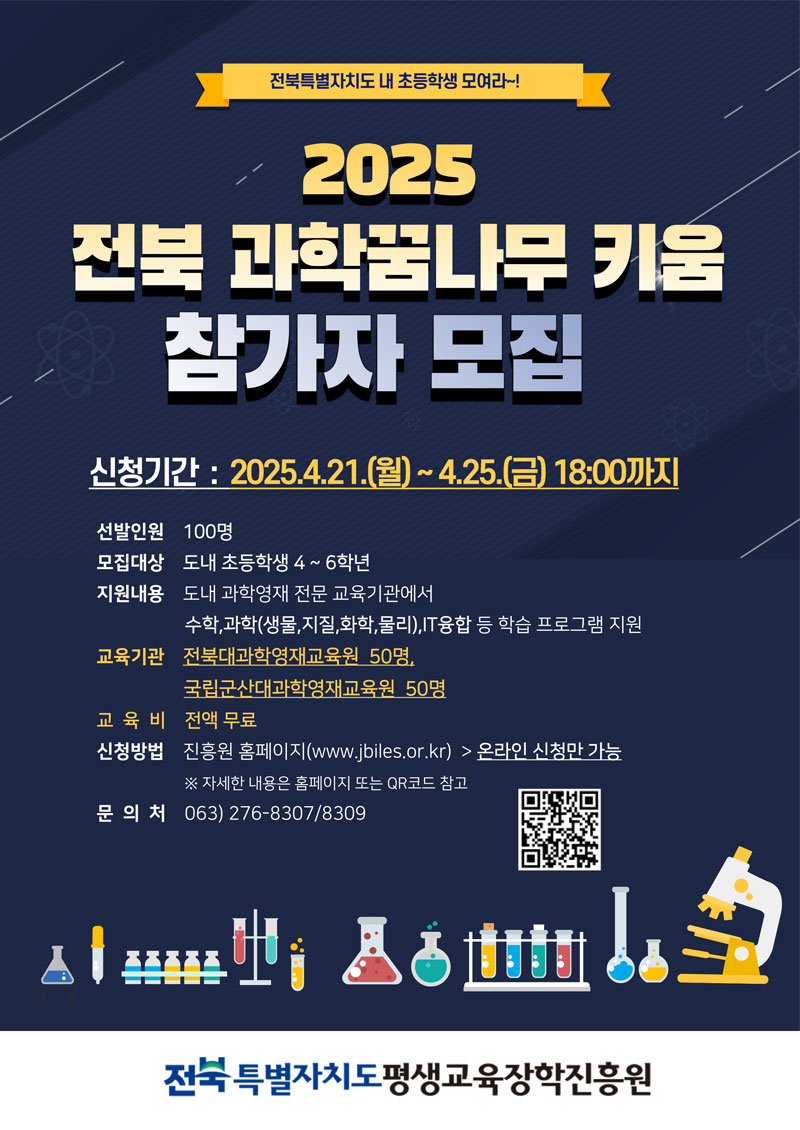 2025 전북 과학꿈나무 키움 참가자 모집 안내. 전북특별자치도 내 초등학생 모여라! 신청기간: 2025년 4월 21일(월)부터 4월 25일(금) 18:00까지. 선발인원: 100명. 모집대상: 도내 초등학생 4~6학년. 지원내용: 도내 과학영재 전문 교육기관에서 수학, 과학(생물, 지질, 화학, 물리), IT융합 등 학습 프로그램 지원. 교육기관: 전북대과학영재교육원 50명, 국립군산대과학영재교육원 50명. 교육비: 전액 무료. 신청방법: 진흥원 홈페이지(www.jbiles.or.kr)에서 온라인 신청만 가능. 자세한 내용은 홈페이지 또는 QR코드 참고. 문의처: 063-276-8307 / 8309. 주관: 전북특별자치도평생교육장학진흥원. QR코드: http://m.site.naver.com/17VPJ