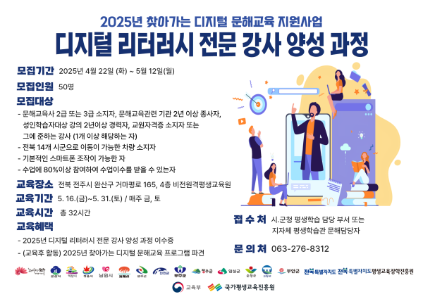 2025년 찾아가는 디지털 문해교육 지원사업 디지털 리터러시 전문 강사 양성과정 모집기간 2025년 4월 22일(화) ~ 5월 12일(월) 모집인원 50명 모집대상 문해교육사 2급 또는 3급 소지자, 문해교육관련 기관 2년 이상 종사자, 성인문해학습자 강의 2년 이상 경력자, 교직자격증 소지자 또는 2회 이상 문해 강사(1개 이상 해당하는 자), 만 14세 시군으로 이동이 가능한 자격 소지자, 기본적인 스마트폰 조작이 가능한 자, 수업의 80% 이상 참여하여 수료 이수를 받을 수 있는 자 교육장소 전북 전주시 완산구 거마평로 165, 4층 비전직업전문학교육원 교육기간 5.16.(금)~5.31.(토) / 매주 금, 토 교육시간 총 32시간 교육혜택 2025년 디지털 리터러시 전문 강사 양성 과정 수료 시 2025년 찾아가는 디지털 리터러시 교육 프로그램 파견 접수처 시·군청 평생학습 담당 부서 또는 지자체 평생학습 관련 담당자 문의처 063-276-8312 주최 전북특별자치도 주관 전북특별자치도평생교육장학진흥원 국가평생교육진흥원