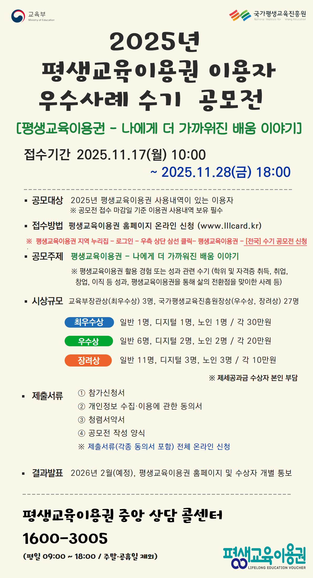 교육부 Ministry of Education, 국가평생교육진흥원 National Institute for Lifelong Education, 2025년 평생교육이용권 이용자 우수사례 수기 공모전, [평생교육이용권 - 나에게 더 가까워진 배움 이야기], 접수기간 2025.11.17(월) 10:00 ~ 2025.11.28(금) 18:00, · 공모대상 2025년 평생교육이용권 사용내역이 있는 이용자 ※ 공모전 접수 마감일 기준 이용권 사용내역 보유 필수, · 접수방법 평생교육이용권 홈페이지 온라인 신청(www.lllcard.kr) ※ 평생교육이용권 지역 누리집 - 로그인 - 우측 상단 삼선 클릭 - 평생교육이용권 - [전국] 수기 공모전 신청, · 공모주제 평생교육이용권 - 나에게 더 가까워진 배움 이야기 ※ 평생교육이용권 활용 경험 또는 성과 관련 수기(학위 및 자격증 취득, 취업, 창업, 이직 등 성과, 평생교육이용권을 통해 삶의 전환점을 맞이한 사례 등), · 시상규모 교육부장관상(최우수상) 3명, 국가평생교육진흥원장상(우수상, 장려상) 27명, 최우수상 일반 1명, 디지털 1명, 노인 1명 / 각 30만원, 우수상 일반 6명, 디지털 2명, 노인 2명 / 각 20만원, 장려상 일반 11명, 디지털 3명, 노인 3명 / 각 10만원, ※ 제세공과금 수상자 본인 부담, · 제출서류 ① 참가신청서 ② 개인정보 수집·이용에 관한 동의서 ③ 청렴서약서 ④ 공모전 작성 양식 ※ 제출서류(각종 동의서 포함) 전체 온라인 신청, · 결과발표 2026년 2월(예정), 평생교육이용권 홈페이지 및 수상자 개별 통보, 평생교육이용권 중앙 상담 콜센터 1600-3005 (평일 09:00 ~ 18:00 / 주말·공휴일 제외), 평생교육이용권 LIFELONG EDUCATION VOUCHER