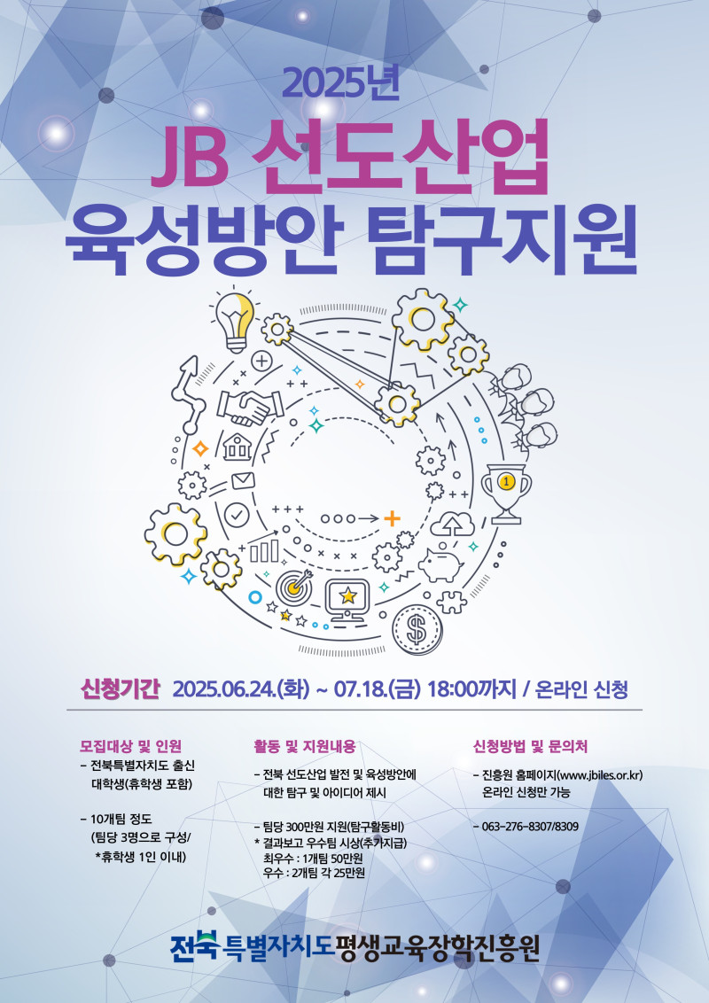 2025년 JB 선도산업 육성방안 탐구지원 안내. 신청기간: 2025년 6월 24일(화)부터 7월 18일(금) 18시까지, 온라인 신청. 모집대상 및 인원: 전북특별자치도 출신 대학생(휴학생 포함), 10개 팀 정도(팀당 3명으로 구성, 휴학생 1인 이내). 활동 및 지원내용: 전북 선도산업 발전 및 육성방안에 대한 탐구 및 아이디어 제시, 팀당 300만원 지원(탐구활동비), 결과보고 우수팀 시상(추가지원) – 최우수 1개 팀 50만원, 우수 2개 팀 25만원. 신청방법 및 문의처: 진흥원 홈페이지(www.jbiles.or.kr) 온라인 신청 가능, 문의 063-276-8307/8309. 주최: 전북특별자치도평생교육장학진흥원.