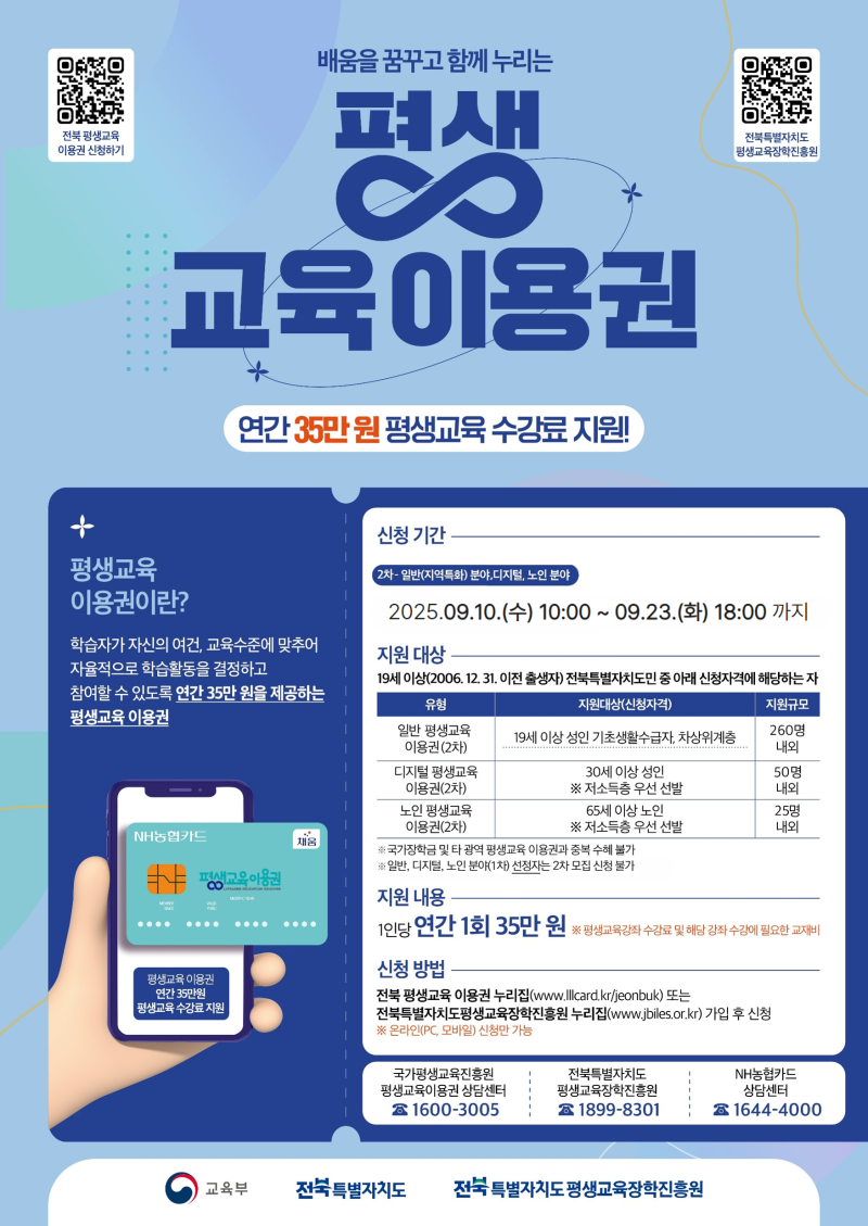 큐알코드1 : https://m.site.naver.com/1HwtU, 큐알코드2 : https://m.site.naver.com/1Eseu, 배움을 꿈꾸고 함께 누리는 평생교육이용권 안내. 연간 35만원 평생교육 수강료 지원. 평생교육 이용권이란 학습자가 자신의 여건과 교육 수준에 맞추어 자율적으로 학습활동을 결정하고 참여할 수 있도록 연간 35만원을 제공하는 제도. 신청기간: 2025년 9월 10일(수) 10시부터 9월 23일(화) 18시까지. 지원대상: 19세 이상(2006년 12월 31일 이전 출생자) 전북특별자치도민 중 아래 신청자격에 해당하는 자. 일반 평생교육이용권(2차) – 19세 이상 성인 기초생활수급자, 차상위계층 등 260명 내외. 디지털 평생교육이용권(2차) – 30세 이상 성인 저소득층 등 50명 내외. 노인 평생교육이용권(2차) – 65세 이상 노인 저소득층 등 25명 내외. 지원내용: 1인당 연 1회 35만원(평생교육 수강료 및 해당 강좌 수강에 필요한 교재비). 신청방법: 전북 평생교육이용권 누리집(www.lllcard.kr/jeonbuk) 또는 전북특별자치도평생교육장학진흥원 누리집(www.jbiles.or.kr) 가입 후 신청 가능. 문의처: 국가평생교육진흥원 평생교육이용권 상담센터 1600-3005, 전북특별자치도평생교육장학진흥원 1899-8301, NH농협카드 상담센터 1644-4000. 주관: 교육부, 전북특별자치도, 전북특별자치도평생교육장학진흥원.